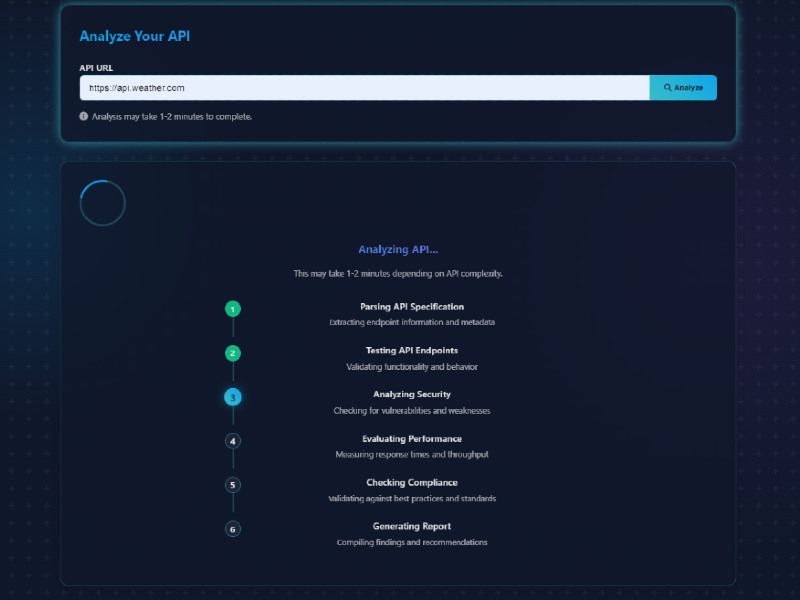 Hispion API Analyzer Dashboard