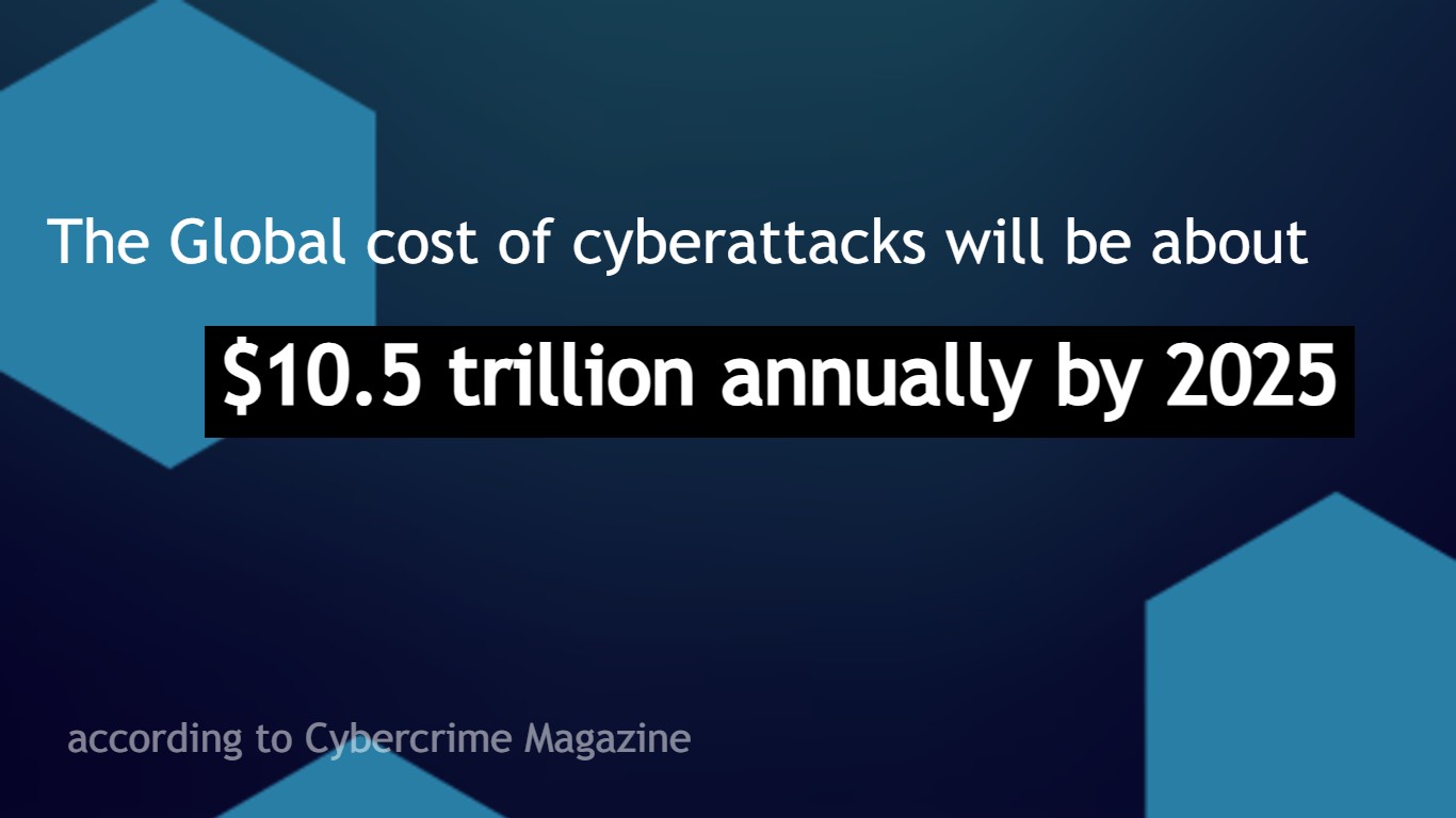 Evolving Threats