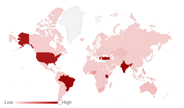 Geographic Distribution