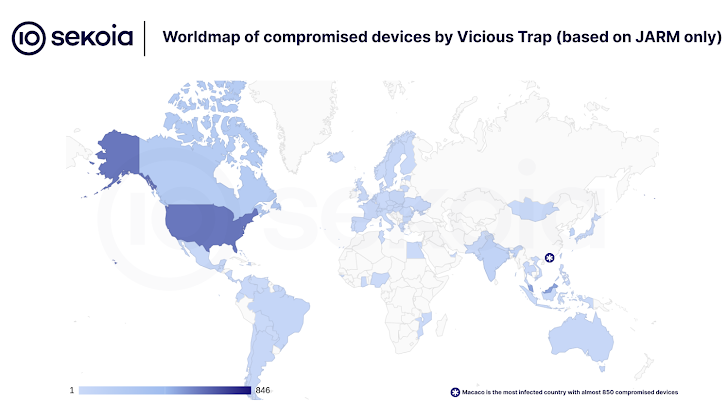 Compromised Device Locations