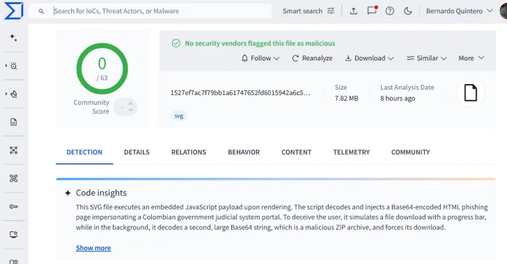 SVG Phishing Attack