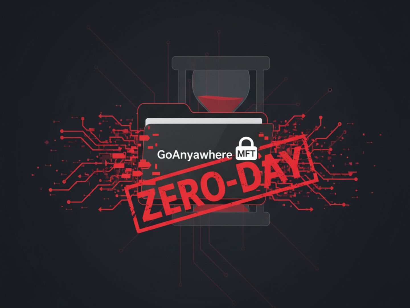 GoAnywhere MFT Zero-Day Exploited Before Patch, Researchers Say